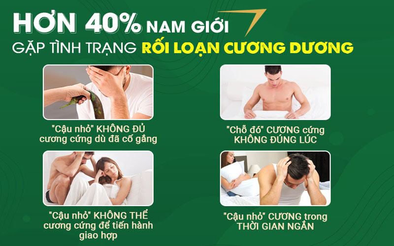 nam giới không nên bỏ qua